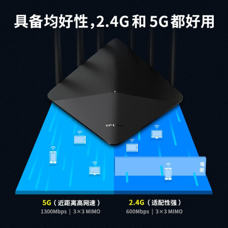 TP-LINK Dual Gigabit Router 1900M Wireless Home 5G Dual Band WDR7660 Gigabit Easy Exhibition Mesh Distribution Six Signal Amplifier High Speed ​​Routing WIFI Through the Wall IPv6