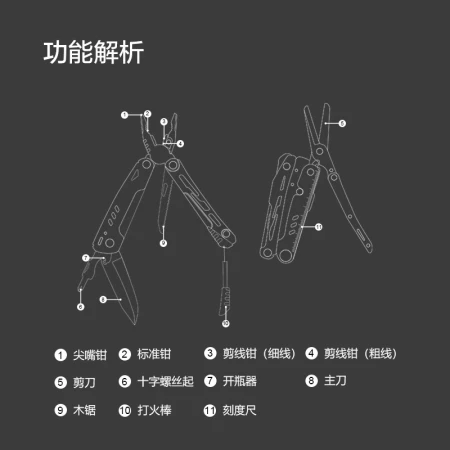 LATIT [Jingdong's own brand] multi-functional folding pliers portable outdoor self-defense knife household tool pliers field multi-purpose combination survival multi-functional tactical knife