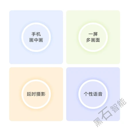 Xiaomi MI Smart Camera Standard Edition 2k Home Surveillance Camera Infrared Night Vision AI Humanoid Tracking Time-lapse Photography Super Clear Camera [20% Selection] Standard Edition 2k+32G Card