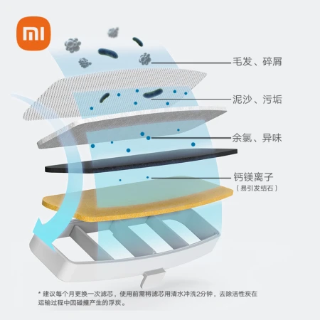 Xiaomi Mijia Smart Pet Water Dispenser Running Water System Circulating Waterway Water Purification Soft Water Quadruple Filtration, Diverting and Diverting, APP Xiaoai Control