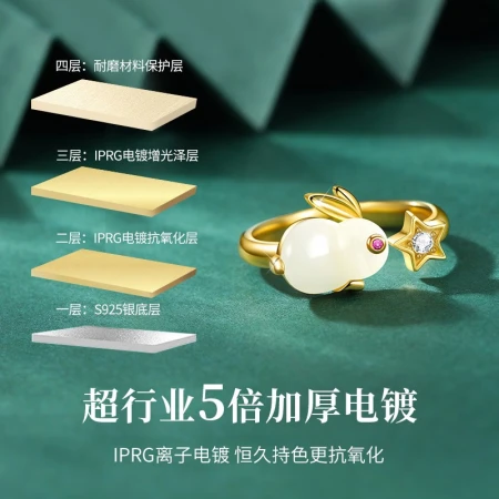 Yangchuang Fashion Chinese Gold Hetian Jade Rabbit Silver Ring Female Birth Year Birthday Gift for Girlfriend Wife Fashion Jewelry [Hetian Jade] Fulu Jade Rabbit Ring