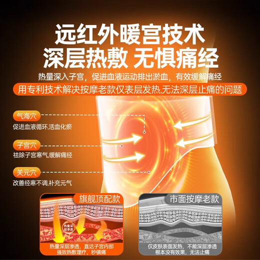 muselove warm uterus belt aunt dysmenorrhea reliever artifact warm abdominal massage device menstruation warm baby giving girlfriend birthday gift [Apricot yellow] relieve dysmenorrhea丨expression of cold 丨massage massage