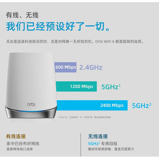 Netgear US RBK753 Netgear Orbi752 router WIFI6 Gigabit mesh distributed RBS750 boxed two-RBK752