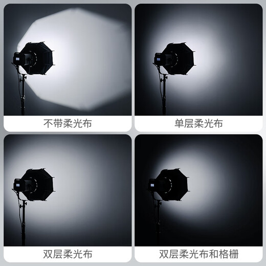 Ulanzi excellent basket 45cm Baorong bayonet quick-install soft light box studio photography grid soft light cover deep mouth parabolic soft light box multi-functional and convenient photography shooting live broadcast beauty