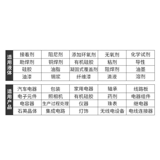 艾斯分迪点胶机全自动灌胶机AD982A半自动滴胶机手动控制器UV胶硅胶打胶机 【工厂使用推荐】增强款NT-983D