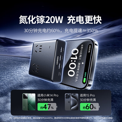 绿联USB插座氮化镓20W/65W快充魔盒插排便携插线板迷你多功能适用苹果16华为小米手机iPad 【性价比力荐】20W快充*8口合一