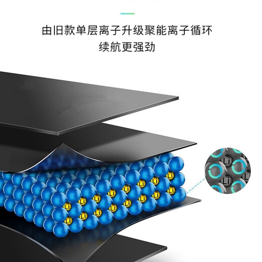 Zhenke is suitable for Samsung Galaxy Z Flip 1 generation 2 generation 3 generation 4 folding screen f7000 battery f711 f724 large capacity zflip 4 battery EB-BF725ABY