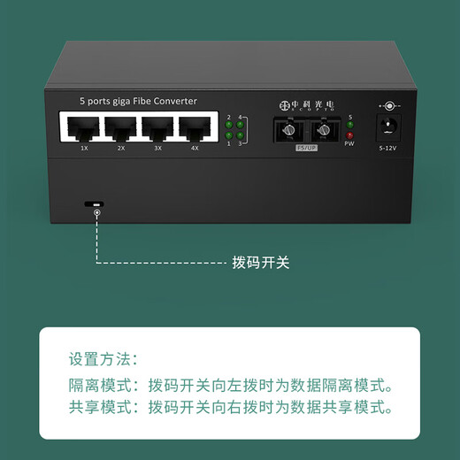 Zhongke Optoelektronik 100-Megabit-Glasfaser-Transceiver Dual-Fiber-Optoelektronik-Konverter-Netzwerkanschluss VLAN-Isolationstyp 100-Megabit Multimode Dual Faser 1 OPTICAL 4 Elektrisches ZK-FE/114- 2 km