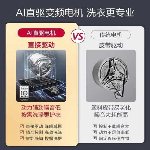 LG冰洗套装组合635升对开门透视窗制冰机冰箱+13公斤家用大容量滚筒洗衣机全自动变频蒸汽除菌除螨 【智能优选】S653MWW87D+FCY13Y4W