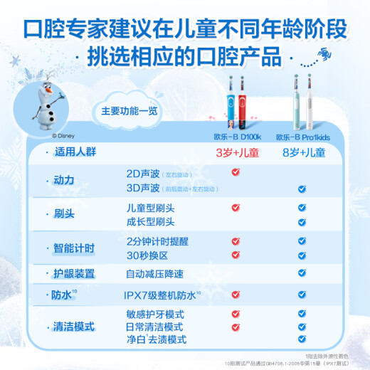 欧乐B电动牙刷儿童分龄刷8-12岁换牙期小学刷Pro1Kids冰雪奇缘（刷头图案随机）儿童节礼物 热卖榜