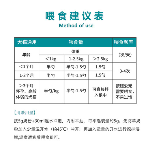 宅小宠狗狗羊奶粉猫咪奶粉400g 宠物羊奶粉幼犬奶粉幼猫宠物羊奶粉