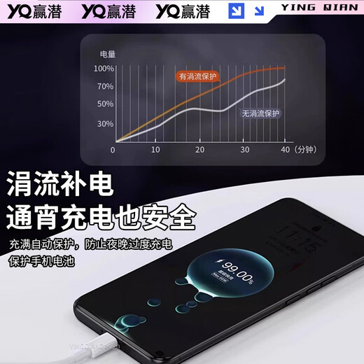 Yingqian adapts to Huawei data cable 100W88W66W40W charging cable 6A fast charge 2 meters mate80/60/X5/pro/pura80/70/p60/50/nova151413 Honor