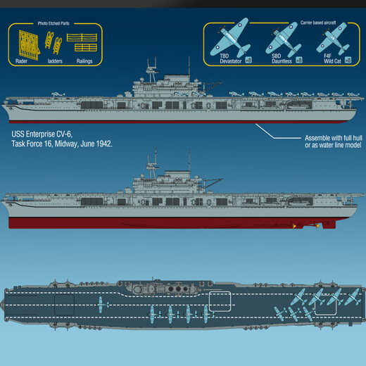 Academy Aide US WARMISHIP Aircraft Carrier Warship Assembly Armee Simulationsmodell Geschenk für Jungen 1/700 CV-6 Enterprise-Ätzplatte 14224