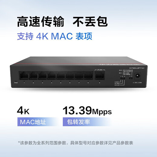 华为（HUAWEI） 数通智选千兆POE供电交换机 企业级非网管型监控工程高速稳定防雷网络网线交换器 S1730S-L8P1T-A1 供电124W 可用于中小企业、网吧、酒店、学校等场景