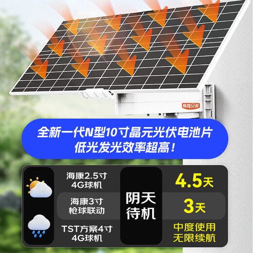 Seite Brüder Solarpanel Überwachung des Stromversorgungssystems 12-V Ternärer Lithiumbatterie Batterie Outdoor Überwachung Kamera Ball Maschinengewehr Outdoor Engineering Photovoltaic Power Plate PQ-B6H2W
