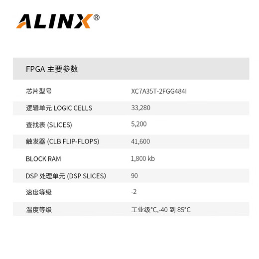 ALINX 黑金 FPGA 开发板 Xilinx Artix7 XC7A35T HDMI输入输出 AX7035B豪华套餐