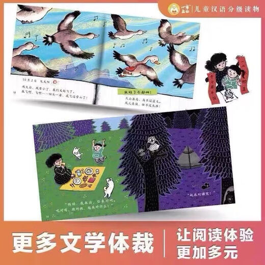 
[Spot fast delivery] The complete set of 60 volumes of Chinese graded reading materials for children in Xiaoyang Shangshan, the 123456th grade book for children's literacy enlightenment picture books for children. The 1st grade book for children (10 volumes)