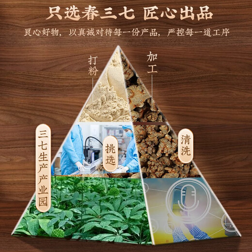 Yangqingtang Medicina Nacional Panax Notoginseng Powder 510g Auténtico Yunnan Wenshan 37 Powder Field Qitou Powder Tonic para padres y ancianos clientes