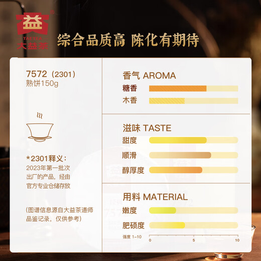 Dayi TAETEA tea Pu'er tea ripe tea 7572 cake tea box 150g/cake classic benchmark ration tea for self-drinking