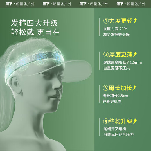 Beneunder women's pleated shell vinyl sun hat sun hat women's sun hat anti-UV empty top hat BM56124