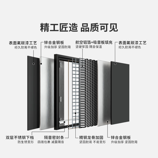 欧帝乐（OUDILE）027加厚锌合金甲级防盗门入户门墨渊+2050*1050/2150*960+机械锁