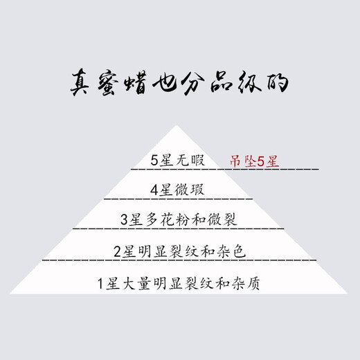 Hupai One thing, one picture, one certificate, natural beeswax pendant, safety buckle princess buckle, women's necklace pendant, sweater chain, pendant 18.16g 40*18mm