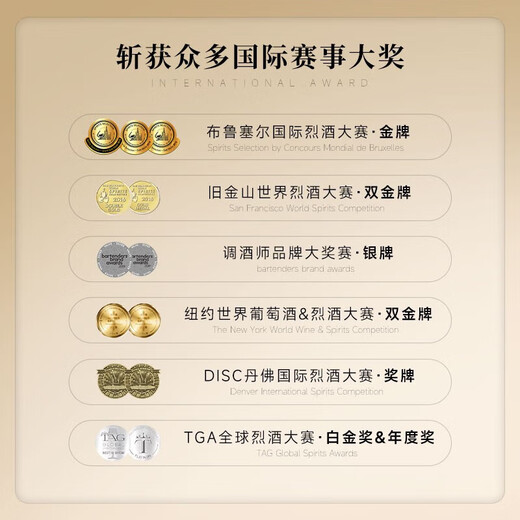 OU Shuai [Gold and Silver Awards dans de nombreuses compétitions internationales] Collection de boîtes cadeaux de Tequila