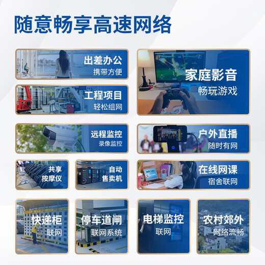 Enrutador inalámbrico Tuoshi red remota sim a wifi con cable China Unicom Telecom Internet de alta velocidad Netcom completo enrutador de tarjeta 4g grado industrial empresarial SMA primeras dos antenas LT220 carcasa de hierro pequeña cuatro antenas con equipo de puerto serie + sin paquete (tarjeta propia)