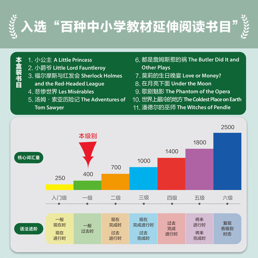 Bookworm Upgraded Edition Level 2, Grade 1 und Grade 2, Oxford English-Chinese Bilingual Readers (Set mit 11 Bänden, mit Code-Scan-Audio, Antworten auf Übungen und Auswertung nach dem Lesen) Die Abenteuer von Tom Sawyer, Les Miserables, Die kleine Prinzessin unter dem Mond, Der kälteste Ort der Welt