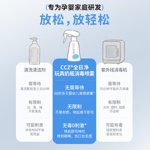 CCZ all-day net hypochlorous acid disinfection spray A influenza killing no-wash sterilization toy bottle disinfectant 250mL