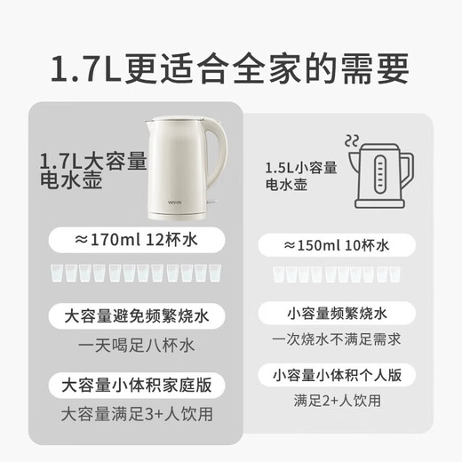 Hualingmei's electric kettle hot water kettle 304 stainless steel 1.7L warm kettle kettle boiling kettle double-layer insulation seamless liner WH-H1