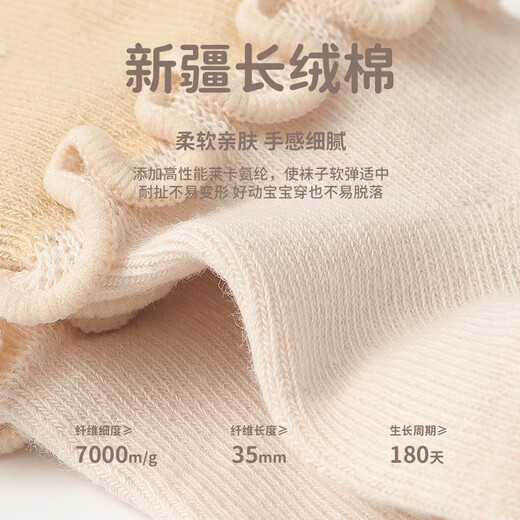 Nanlu baby girl socks, autumn and winter baby socks, Korean style lace socks, wide mouth newborn loose mouth socks, boneless baby socks that do not tighten the legs, mixed color 4 pairs, XS size, 0-4 months (recommended foot length 7-9cm)