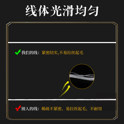 LUOLANMEI imported toy bracelet elastic cord flat wire special bead bracelet transparent beaded cord high-end wear-resistant rope brown / about 100 meters no Specifications