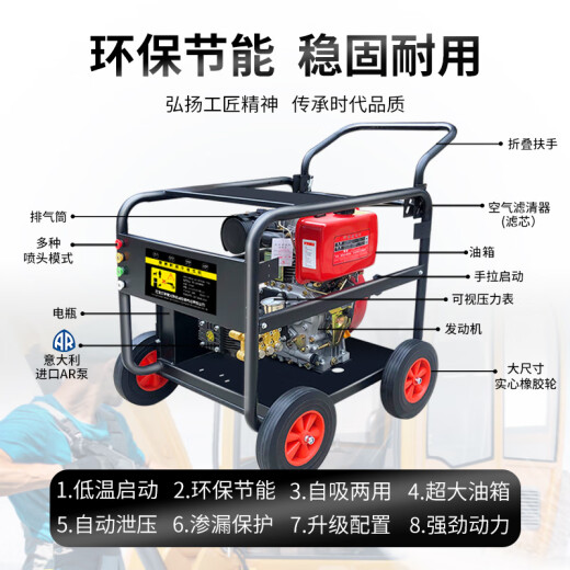 金卡德汽油柴油洗车机商用超高压力帆电动清洗机工业管道疏通水枪AR泵 0W 【意大利泵】汽油880斤20米电启动