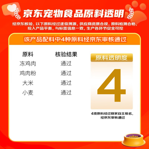 Guanneng Cat Food Kitten Cat Food 3 weeks-12 months old 3.5kg enhance immunity, formula upgrade, new and old packaging randomly distributed