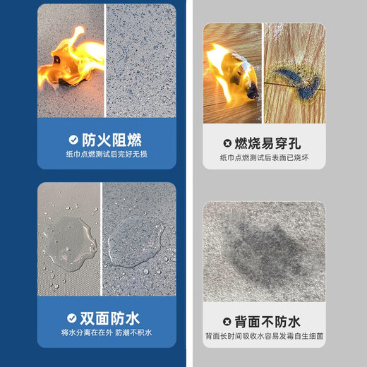 
Rongcai [solid full plastic] pvc floor leather commercial waterproof wear-resistant office hospital floor cement floor leather 15602 marble pattern [foot thickness 2.0mm] square meter