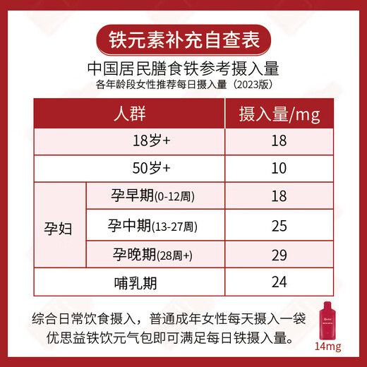Yousiyi youthit iron supplement oral liquid for women to nourish qi and blood to improve anemia for adults and pregnant women 210ml*4 boxes