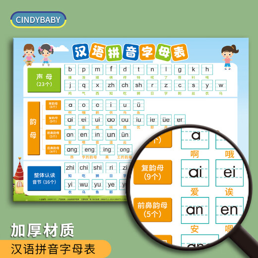 cindybaby小学生学习挂图套装识字全套幼儿童墙贴宝宝认字一年级数字拼音 拼音挂图（带四线）