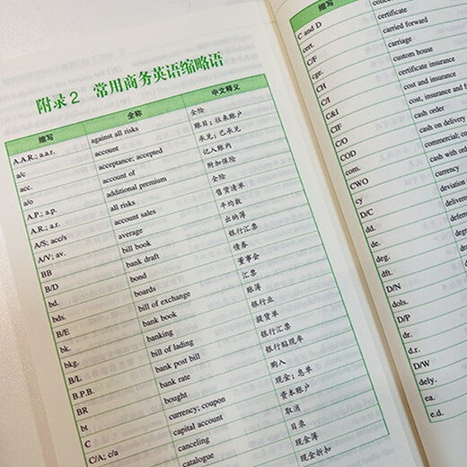 Neue orientalische BEC-Vokabularwurzel + assoziative Gedächtnismethode, verschlüsselte Version. Cambridge Business English-Prüfung, BEC-Prüfung, BEC-Vokabular