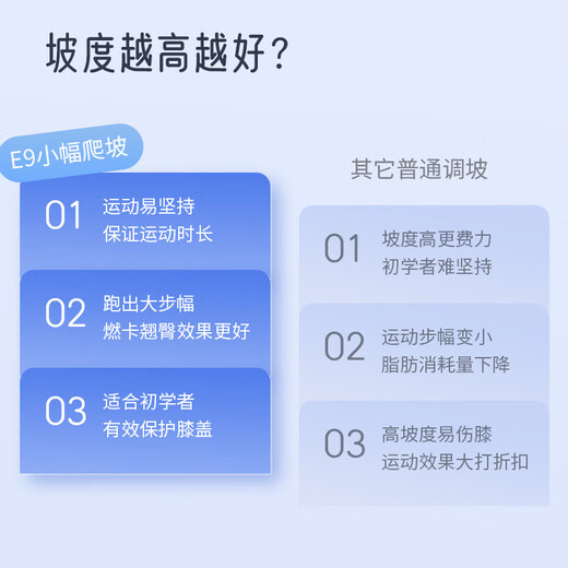 Bedra treadmill for home use, intelligent noise reduction, foldable, installation-free climbing walking machine, wide treadmill X3 61CM large treadmill/flexible shock absorption/multi-function