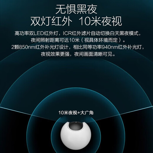 萤石家用无线摄像头室内高清监控摄像机 360度云台旋转C6C CP1监控器 【4MP超清版】新CP1增强版 含64G内存卡【升级发128G】