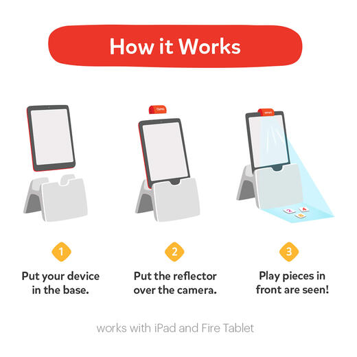 Osmo children's mathematics enlightenment board game, pizza shop management game for 5-12 years old, addition and subtraction fraction operation, business thinking training, iPad tablet interactive educational toy