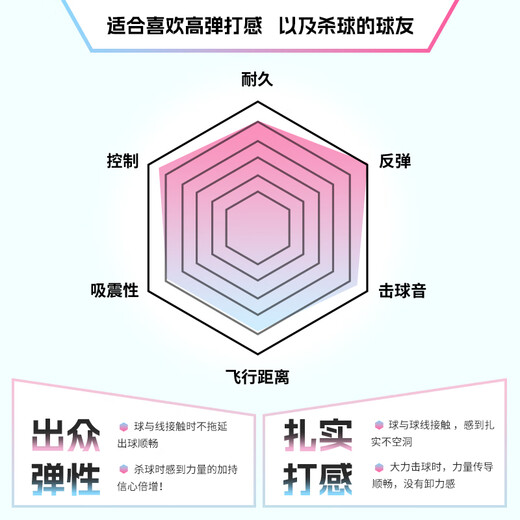 威臣（VS）羽毛球拍线BG66高弹炫音打感扎实0.66mm日本进口控球进攻耐打线 BG66高弹线（广寒线）