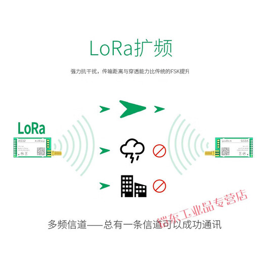 LORA Spread Spectrum Module SX1278 Chip 433 Module de récepteur de série sans fil interface UART 3000 mètres AS32-TTL-1W