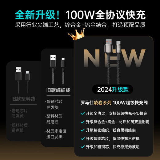 Romans Type-C data cable 6A super fast charging 100W/66W charging cable suitable for Huawei Mate70Pro/60 Apple 16/15 Android mobile phone car 5A cable 2 meters