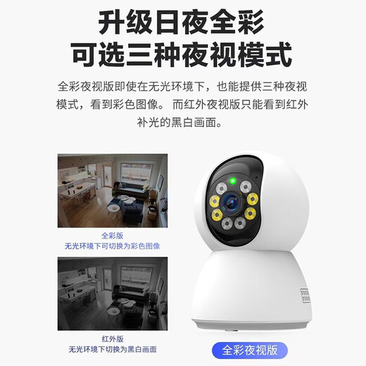 Sorret-Kamera Home Monitor 360 Grad Panoramabläuf