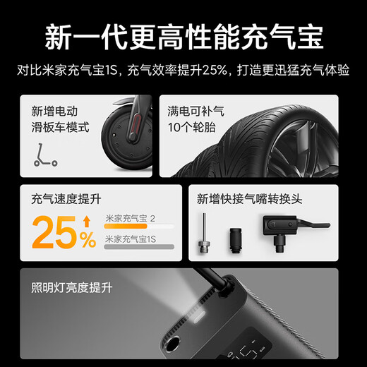 Xiaomi Mijia Inflatable 2 portable car air pump tire pressure detection Xiaomi car su7 preset pressure stops when charged