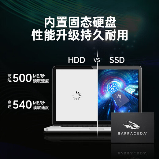 希捷（SEAGATE）1TB SSD固态硬盘SATA3.0接口 台式机笔记本电脑硬盘 读速高达540MB/s 希捷酷鱼
