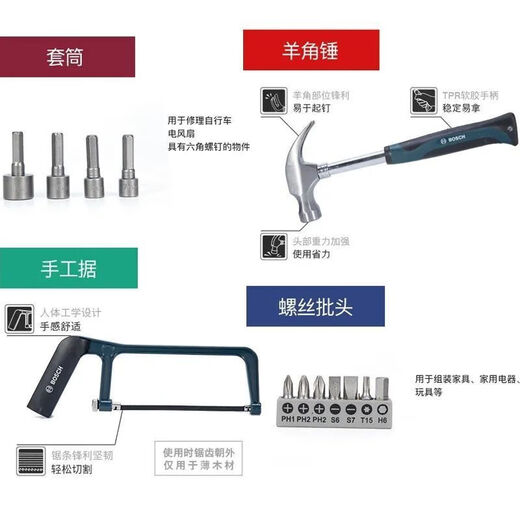 Bosch (BOSCH) tool box household multi-functional hardware hand tool set 108 pieces full set storage home plumber repair 108 piece hand tool set