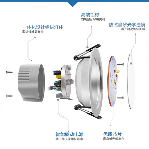 Panasonic spotlight LED spotlight 4W living room ceiling anti-fog energy-saving adjustable angle thin ceiling light new 7W white white frame 4W neutral light 4000k